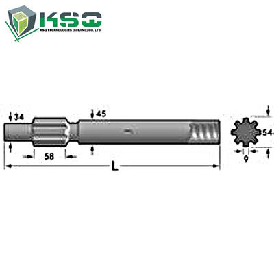 Adaptateur HBM 50, HBM 100, HBM 120, HBM 101 de jambe de foret de SIG